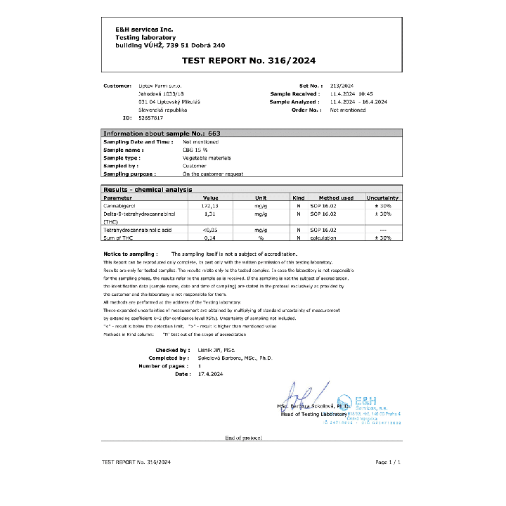 CBG olej 15% full spectrum