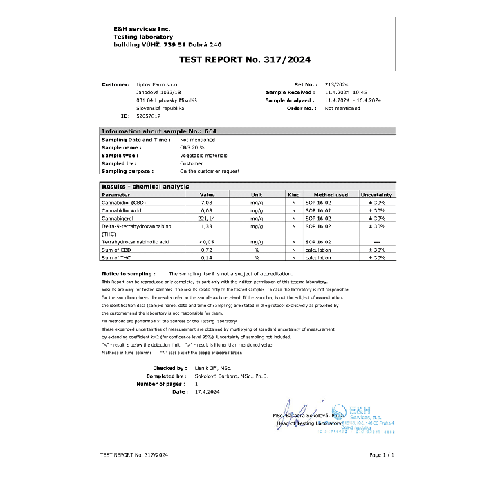 CBG olej 20% full spectrum